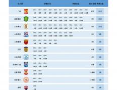 开云下载-韩国队力挽狂澜仍盼亚冠夺冠归来