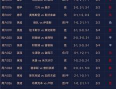 开云官网-足球比赛赛程火热，胜负未卜之际的简单介绍