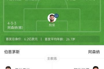 开云体育app-阿森纳客场逼平伯恩茅斯，连续三轮不胜