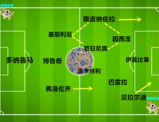 开云体育官方网站-瑞士客场不敌意大利，失去领先位置