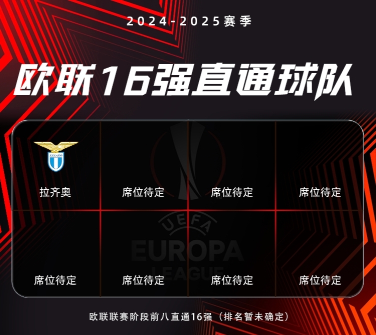 开云体育官方网站-包含欧国联比赛备战敲定开战，球队长袖善舞拼搏一线的词条