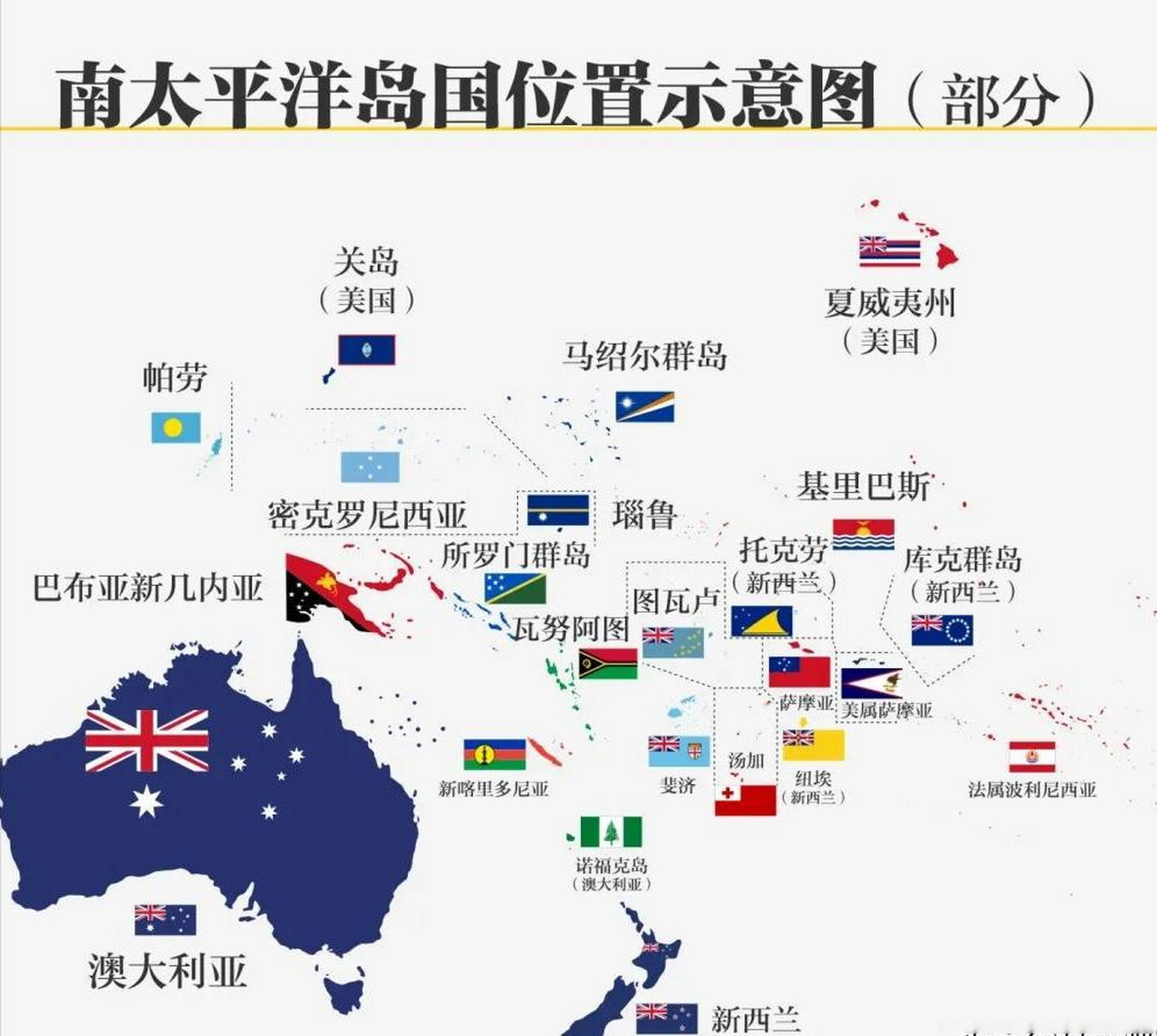 开云APP-太平洋岛国球员加盟NBA球队，成为球队核心