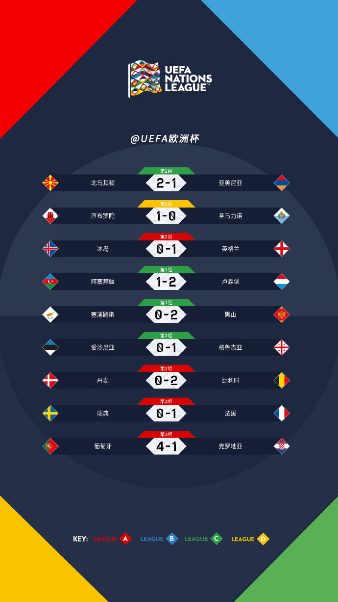 开云体育中国-包含保加利亚战胜冰岛，小组积分暂时得到提升的词条
