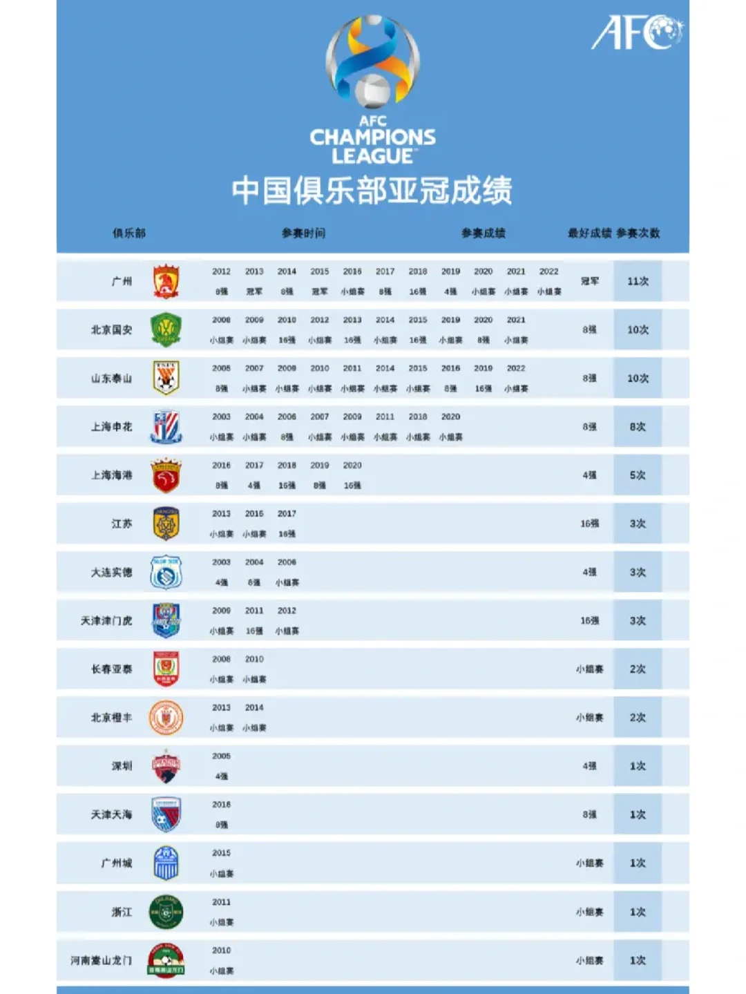 开云下载-韩国队力挽狂澜仍盼亚冠夺冠归来
