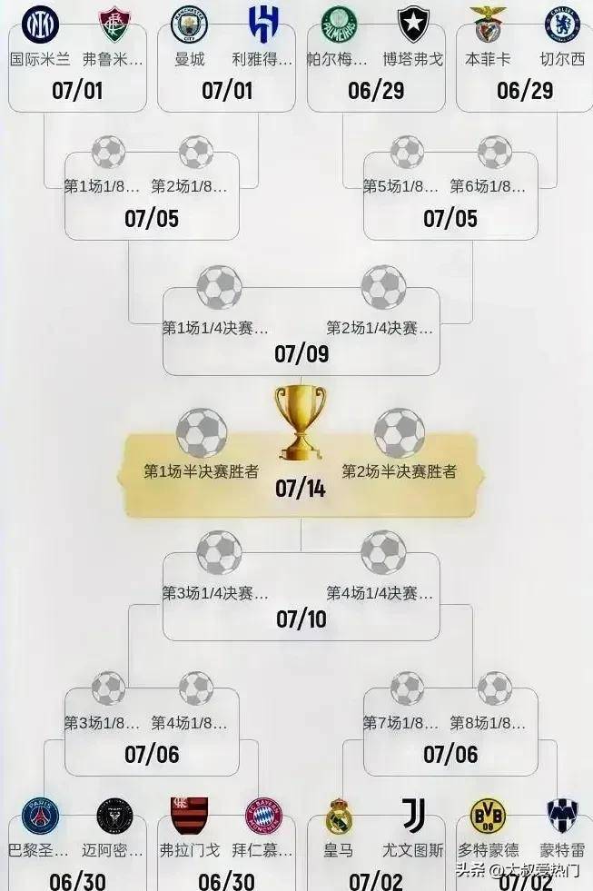 开云官网-本轮焦点：曼城晋级，排名变化的简单介绍