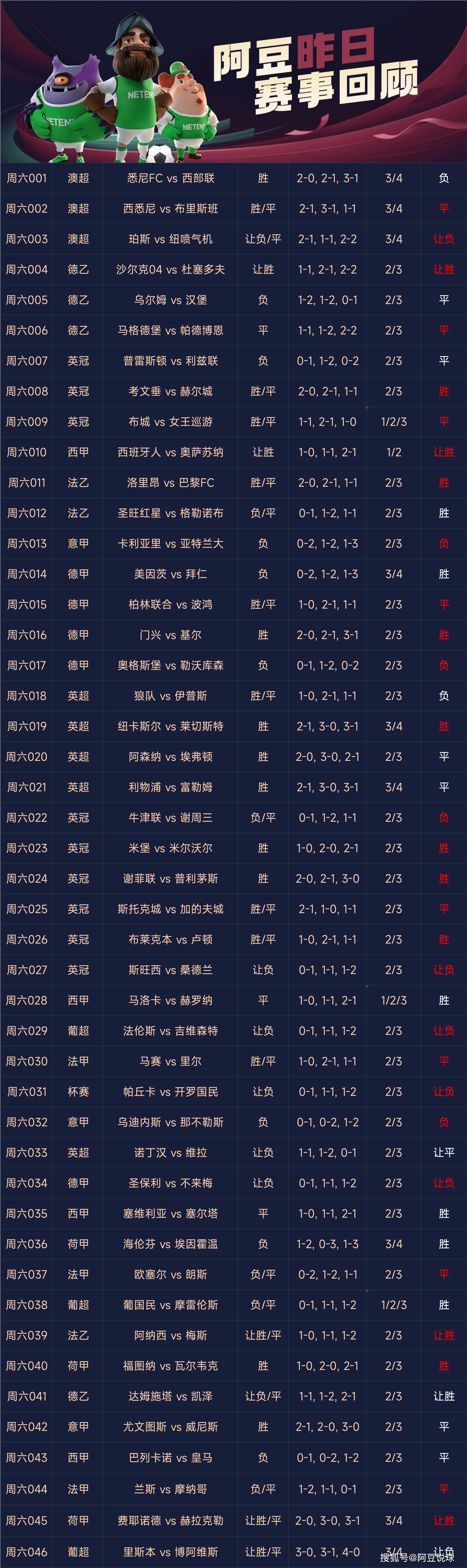 开云官网-足球比赛赛程火热，胜负未卜之际的简单介绍