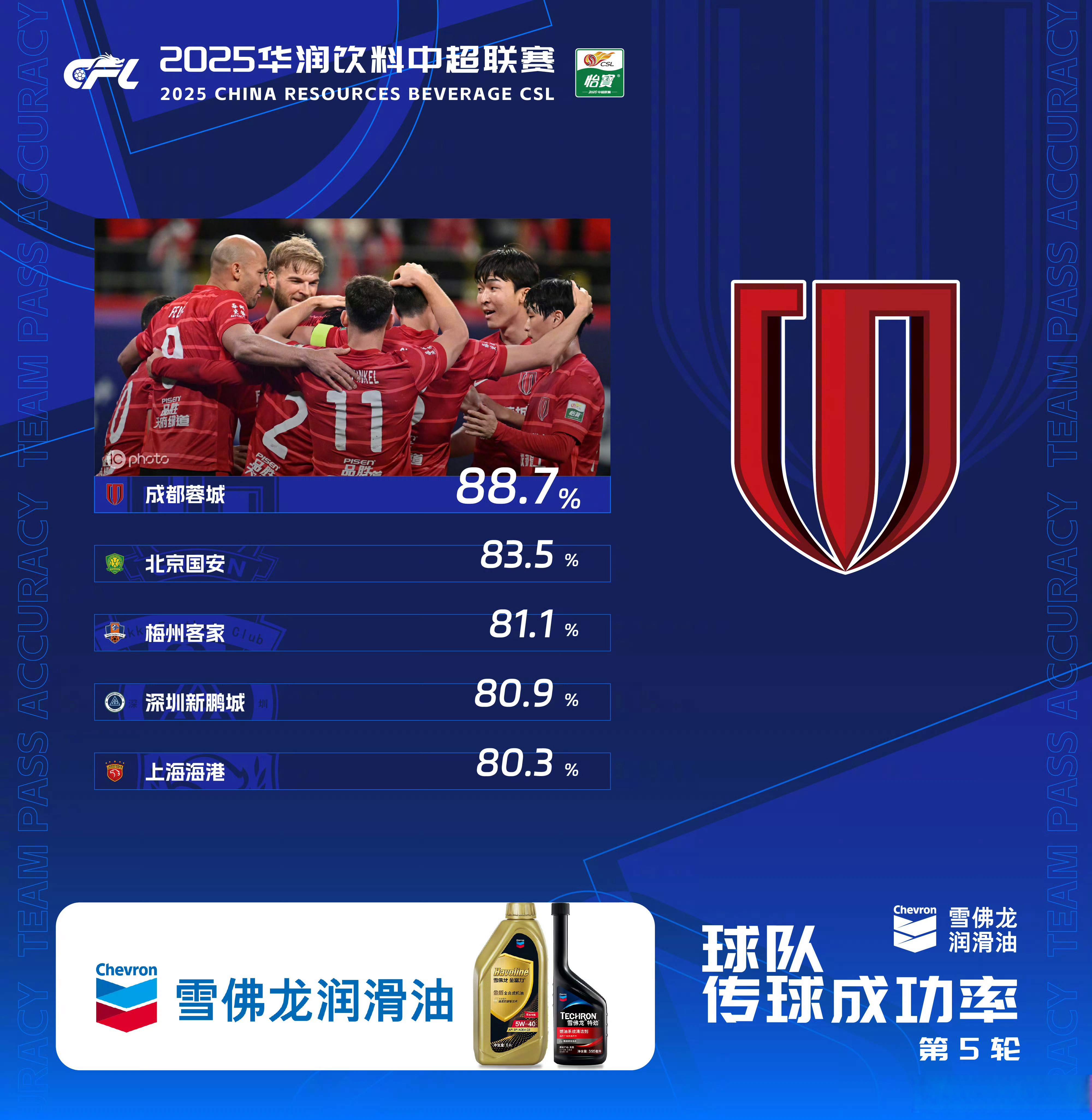 开云体育官网-中超球员已获欧洲五大联赛球队看中的简单介绍