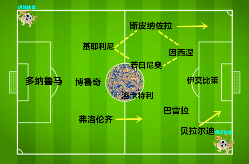 开云体育官方网站-瑞士客场不敌意大利，失去领先位置