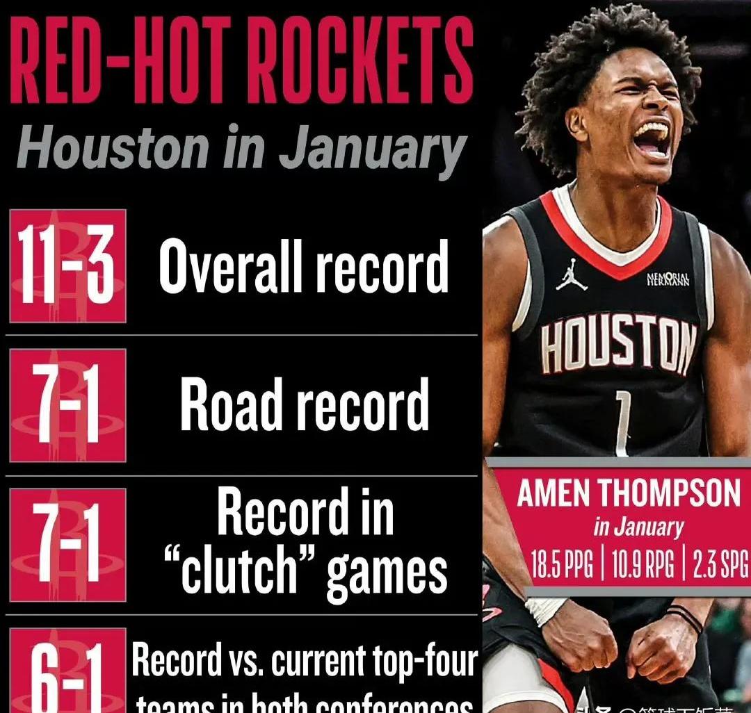 开云官网-关于火箭客场惨败鹈鹕，莫里斯飚28分的信息