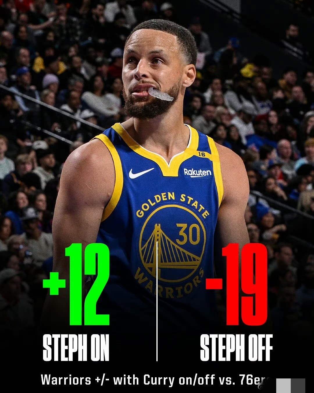 开云体育官方网站-勇士击败爵士，库里砍下27分的简单介绍